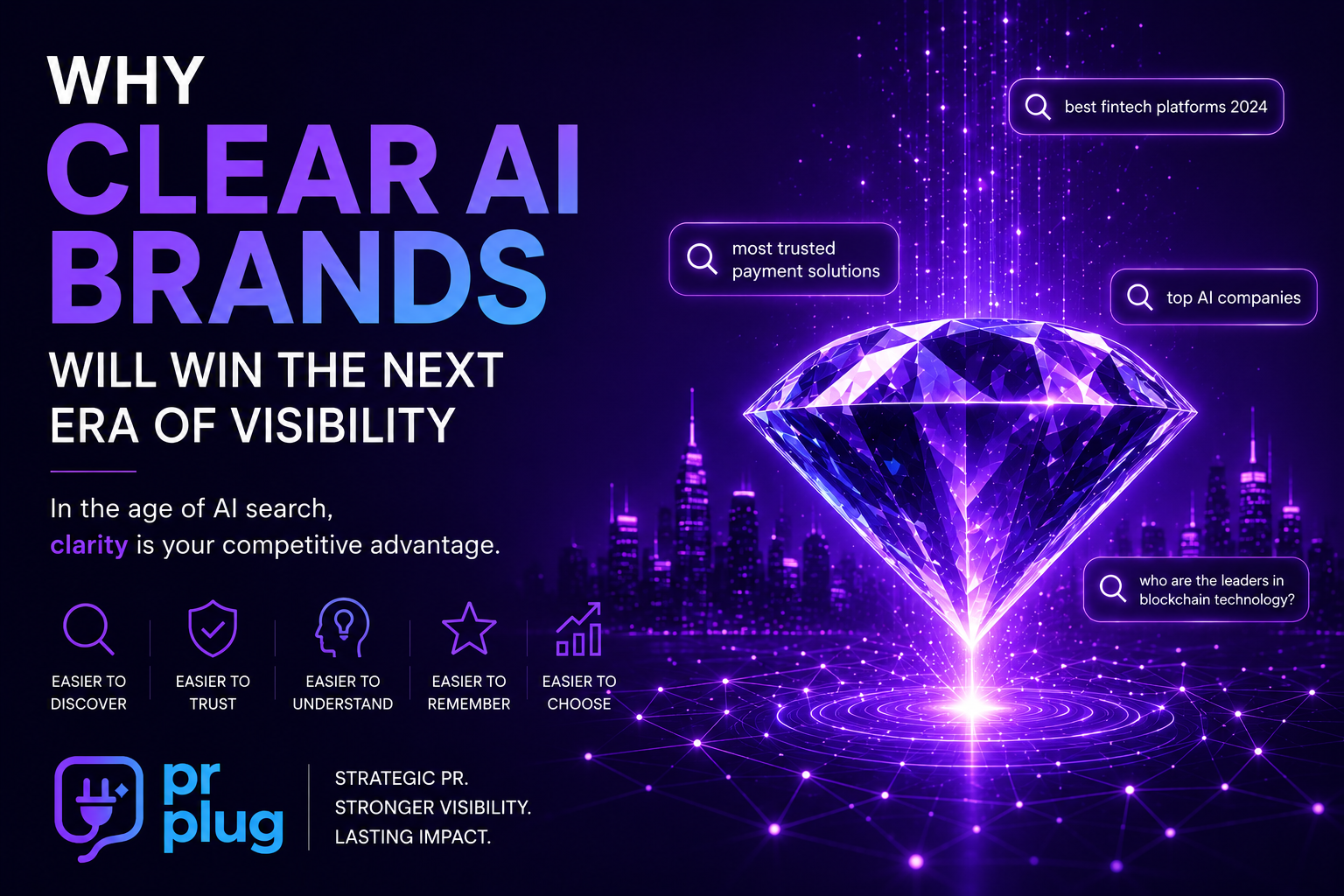 clear-ai-brands